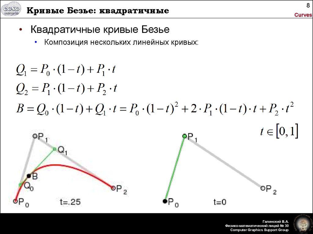 Кривая безье презентация