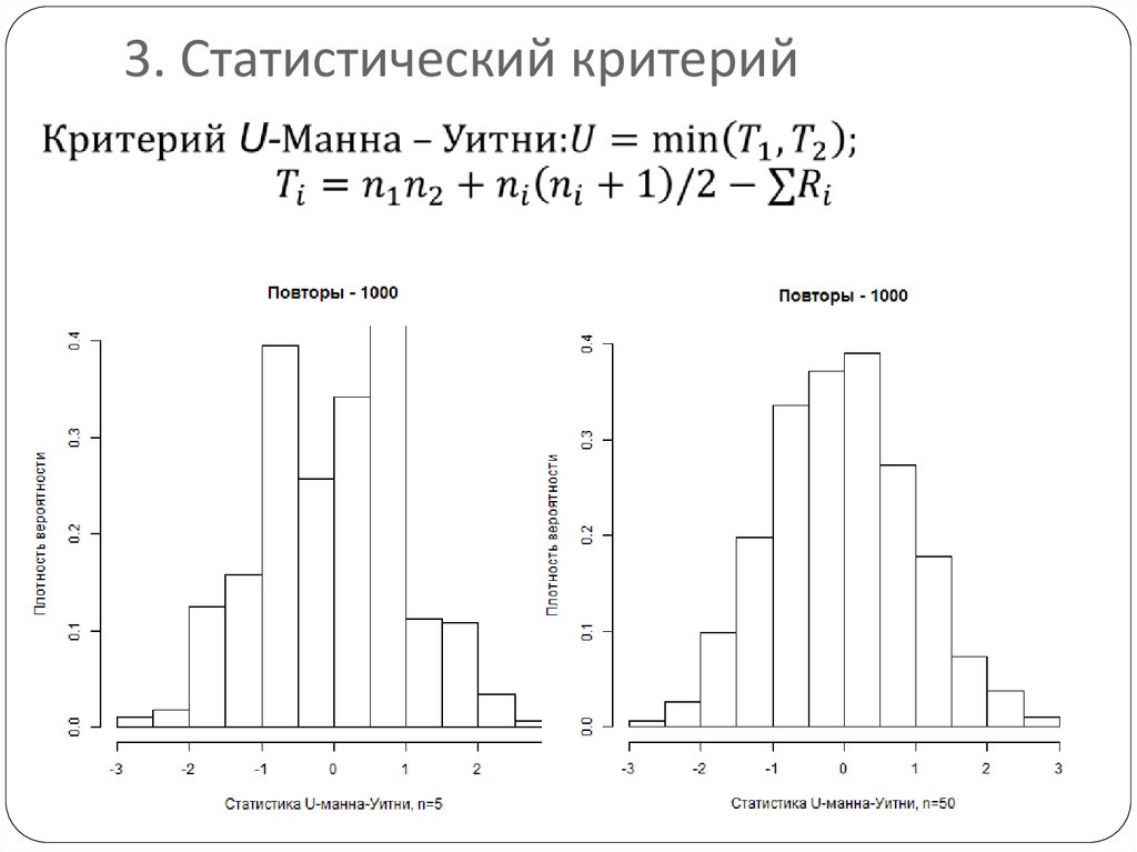 Тест манна уитни