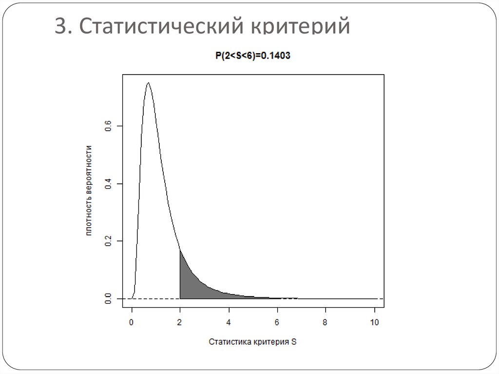 Статистический критерий. Статистические критерии. Основные критерии статистики. Понятие статистического критерия. Статический критерий.