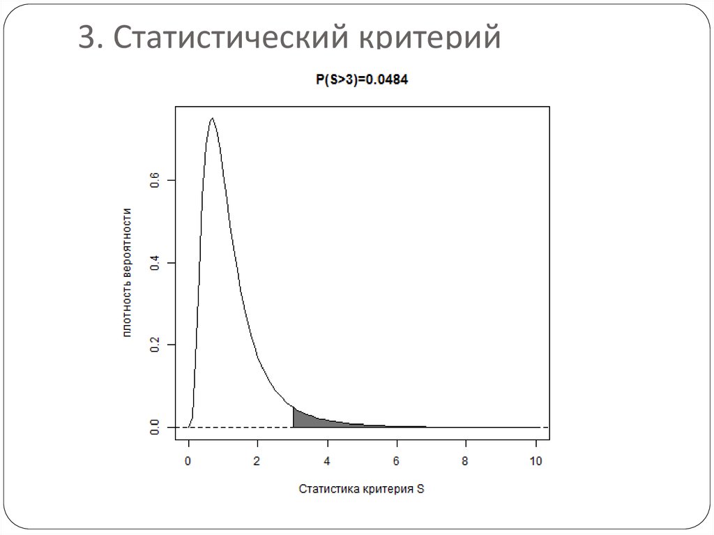 Статистический критерий. Статистические критерии. Статический критерий. Статистика критерия. Что такое статистический критерий и статистика критерия.