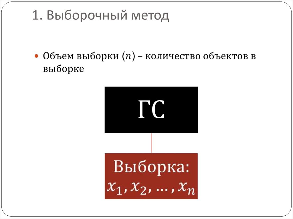 1. Выборочный метод