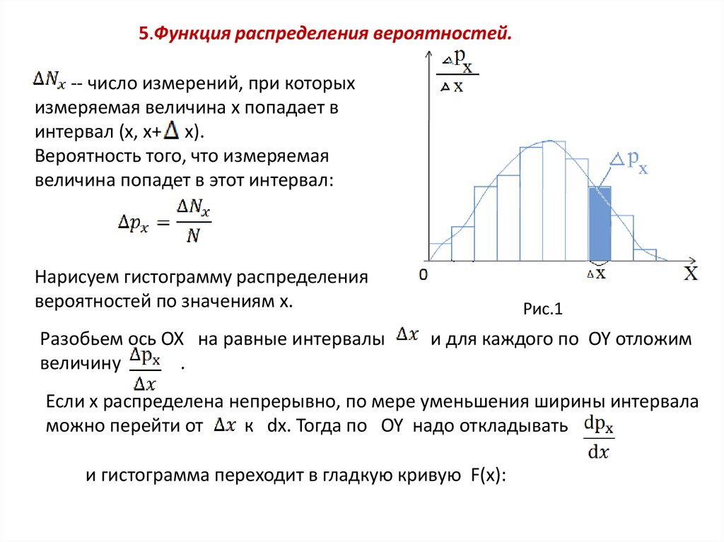 Построить функцию распределения вероятностей. Функция распределения вероятностей. Функция вероятности f-распределения. Функция распределения, связь функции распределения с вероятностью. Как определяется функция распределения вероятности.