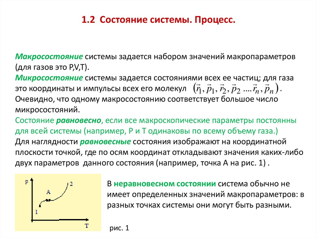 Состояние системы. Состояния системы.процессы. Параметры макросостояния системы. Микро- макросостояние системы. Микросостояние и макросостояние.