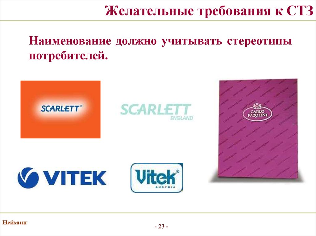 Наименование должно быть. Товарный знак Синарского трубного завода. Правильное название нейминг должно. Мягкий бренд презентация. Три требования к названию торговой марки.