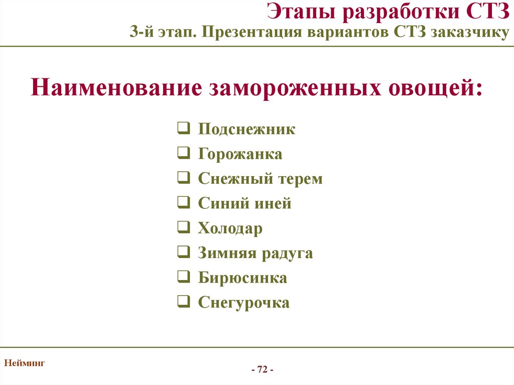 Разработка названия. Стадии разработки названия. Разработка наименования это. Нейминг этапы разработки.