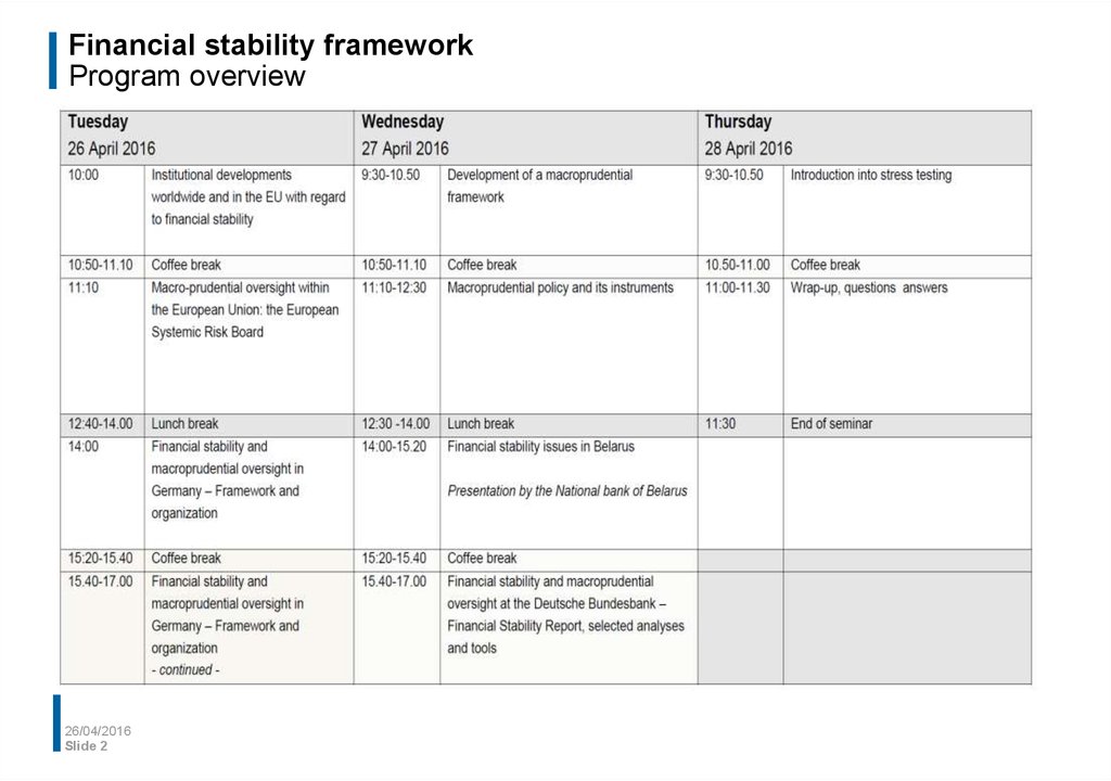 Financial stability framework Program overview