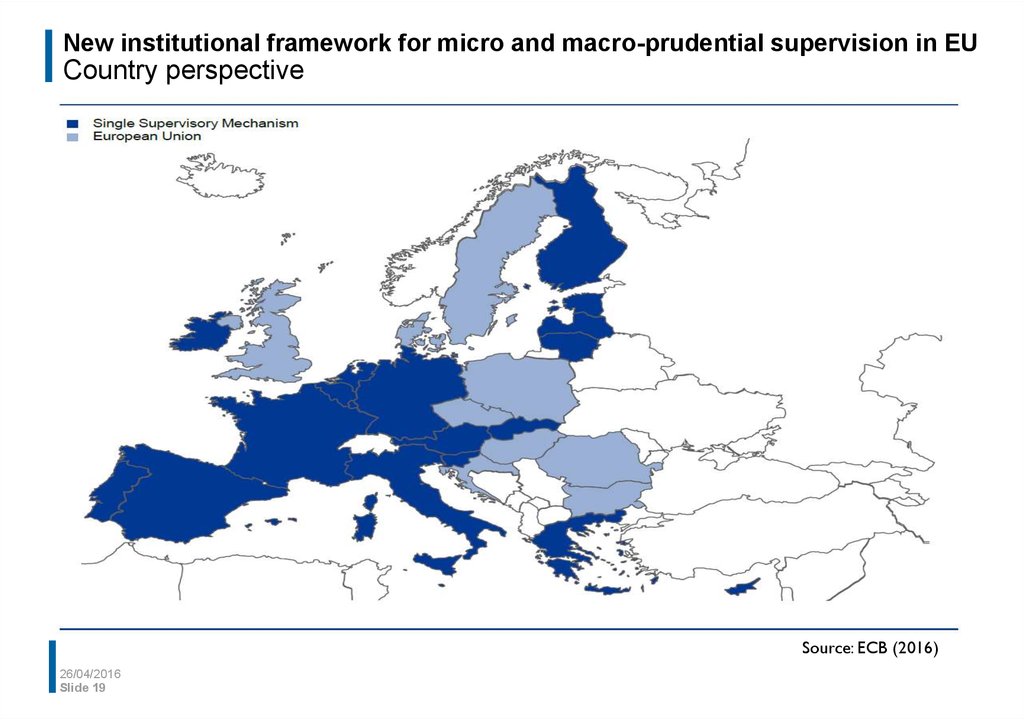 New institutional framework for micro and macro-prudential supervision in EU Country perspective