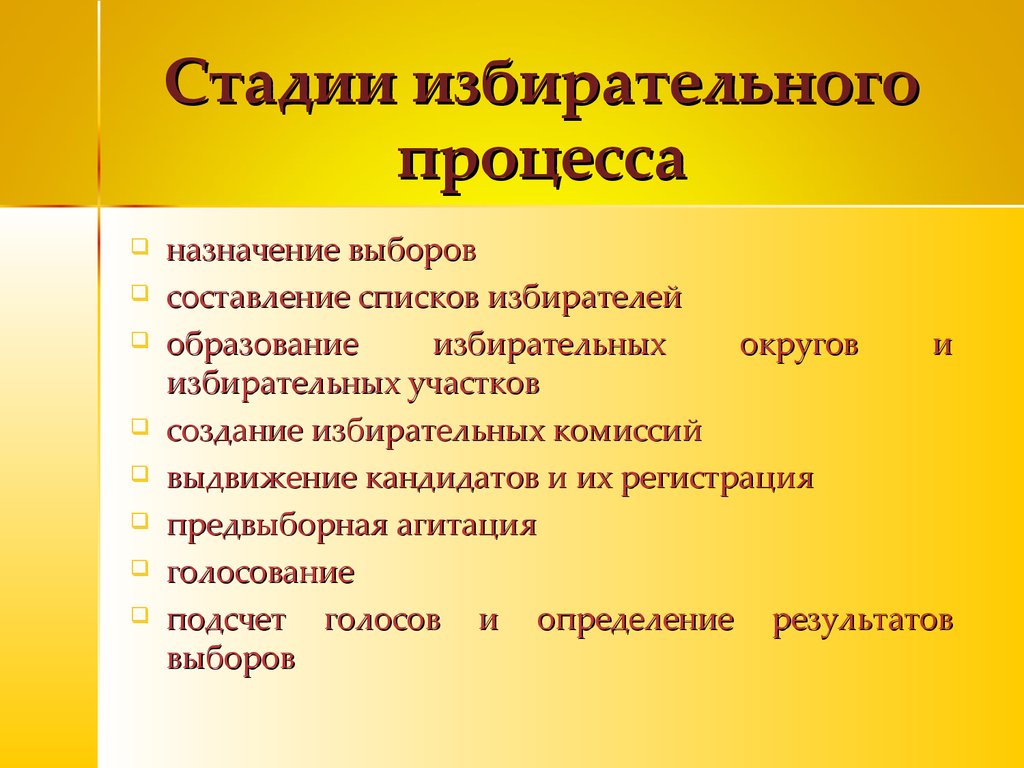 Перечислите этапы выборов. Стадии избирательного процесса. Стадии избирательного процесса в РФ. Основные этапы избирательного процесса. Назовите основные этапы избирательного процесса.