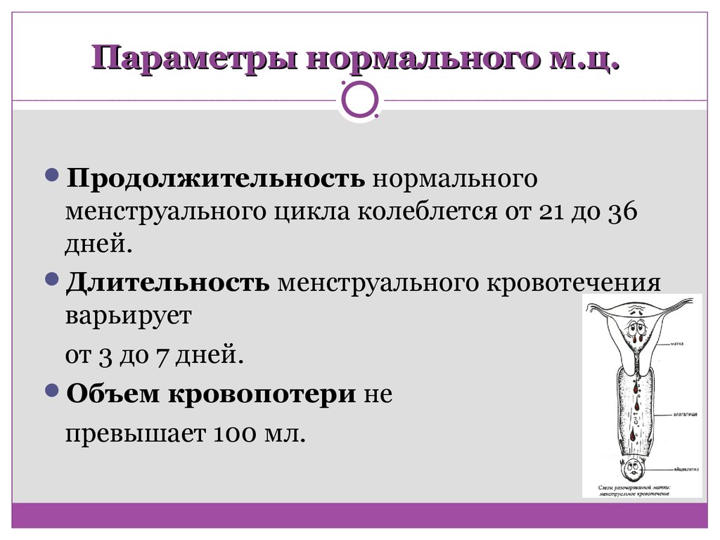 М нормальный. Параметры нормального менструального цикла. Параметры нормального менструационного цикла. Оценка менструальной кровопотери. Нормальная Длительность менструального цикла.