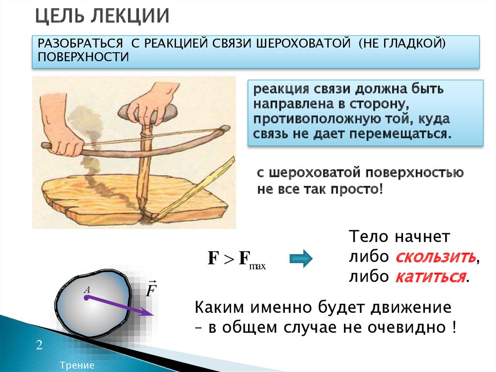 Реакция поверхности