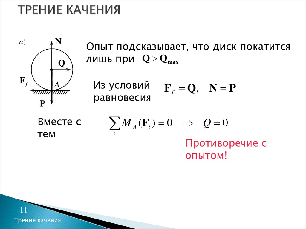 Сила трения качения это