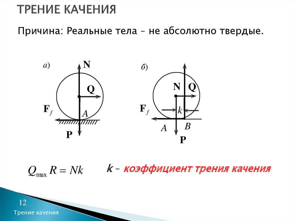 Момент трения. Момент трения качения формула. Измерение коэффициента трения качения методом наклонного маятника. Коэффициент трения качения к рассчитывается по формуле. Сила трения качения шара формула.