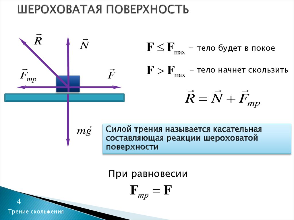 Сила трения шероховатых поверхностях