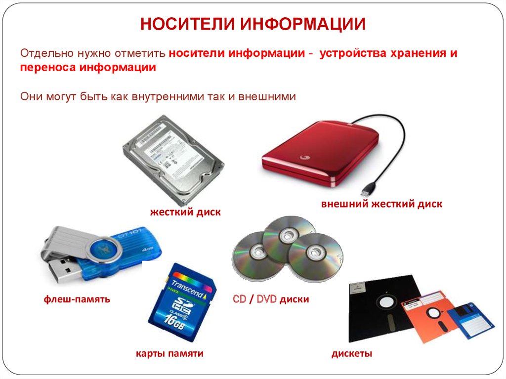 Жесткий диск flash память компакт диск процессор. Носители информации. Внешние носители информации. Цифровые носители. Электронные носитли инфор.
