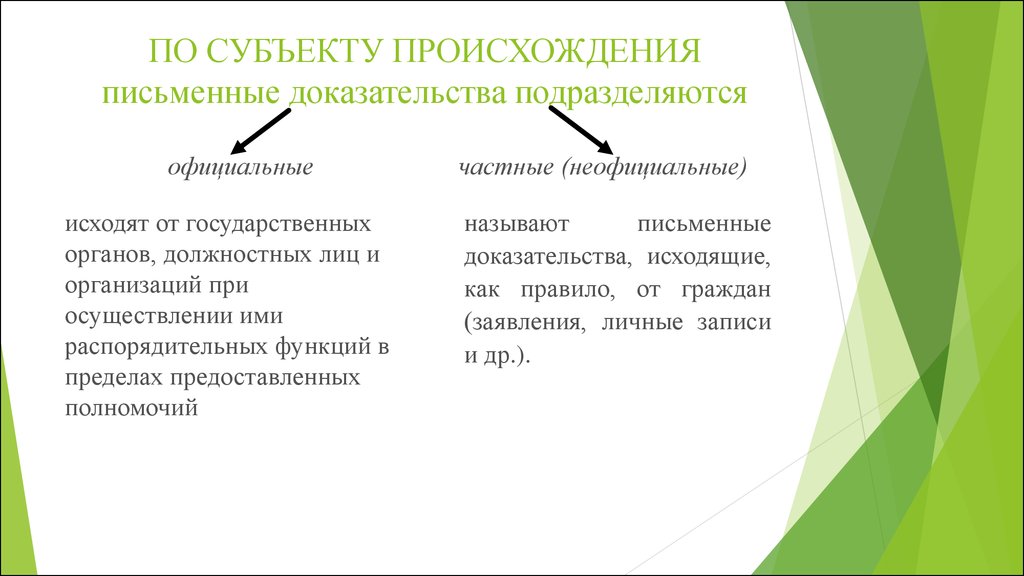 Какие доказательства можно. Виды письменных доказательств по способу создания и по форме. Письменные доказательства по содержанию. Письменные доказательства по форме. Формы доказательств в гражданском процессе.