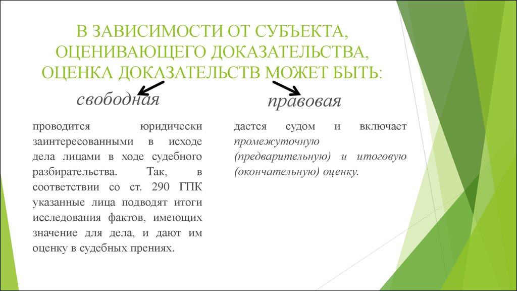 Оценка доказательств в гражданском. Субъекты доказывания в гражданском процессе. Оценка доказательств проводится. Свободная оценка доказательств. Субъектом оценки доказательств не является.