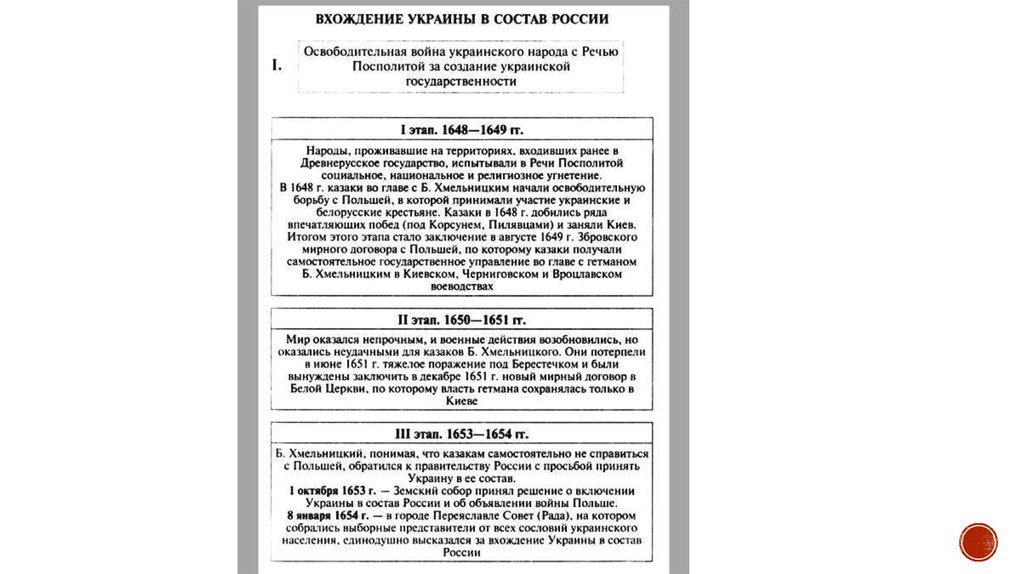 Вхождение украины в состав россии план