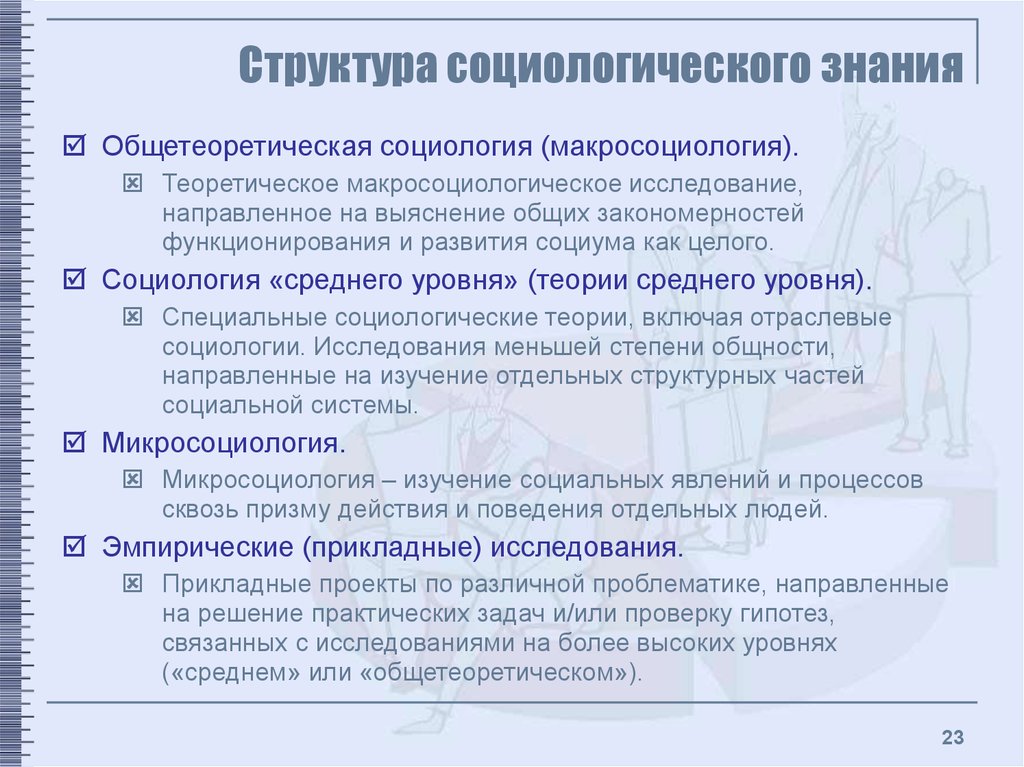 Включая в теорию. Общетеоретическая социология. Структура социологии как науки. Основные.теории изучения социологии. Объекты микросоциологии.