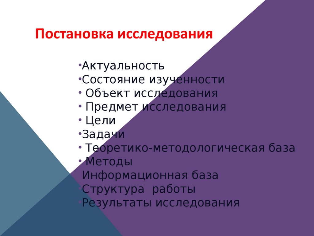 Презентация исследования. Синоним диссертационные исследования.