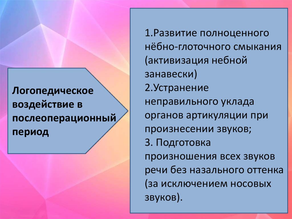 Ринолалия план логопедической работы