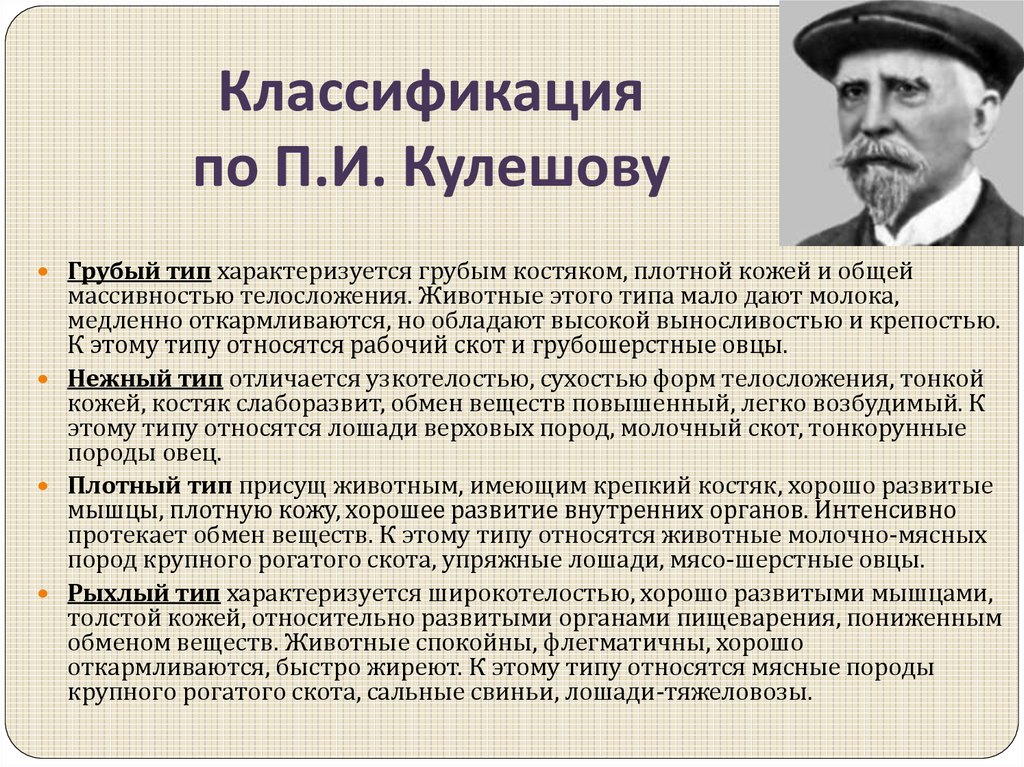 Определения п. Классификация типов Конституции животных по п.н.Кулешову. Типы Конституции по Кулешову. Типы Конституции животных по Кулешову. Классификация типов Конституции по п м Кулешову.