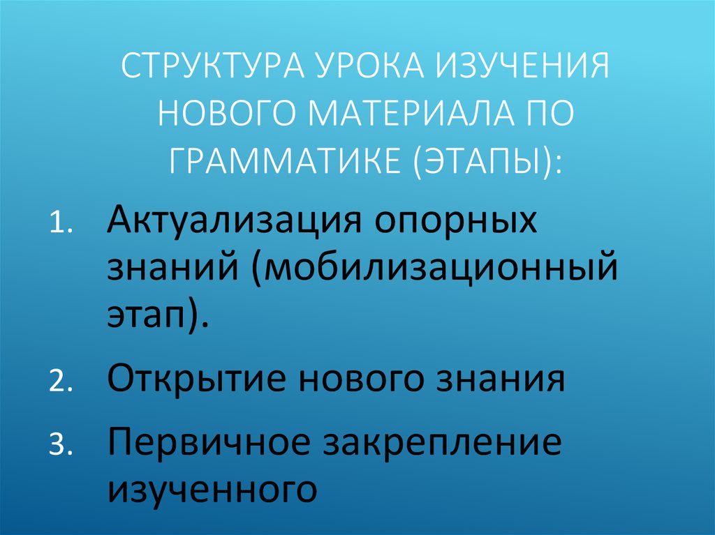 Структура урока усвоения нового. Структура урока. Структура урока изучения нового материала. Структура урока изучения нового. Этапы урока изучения нового материала.