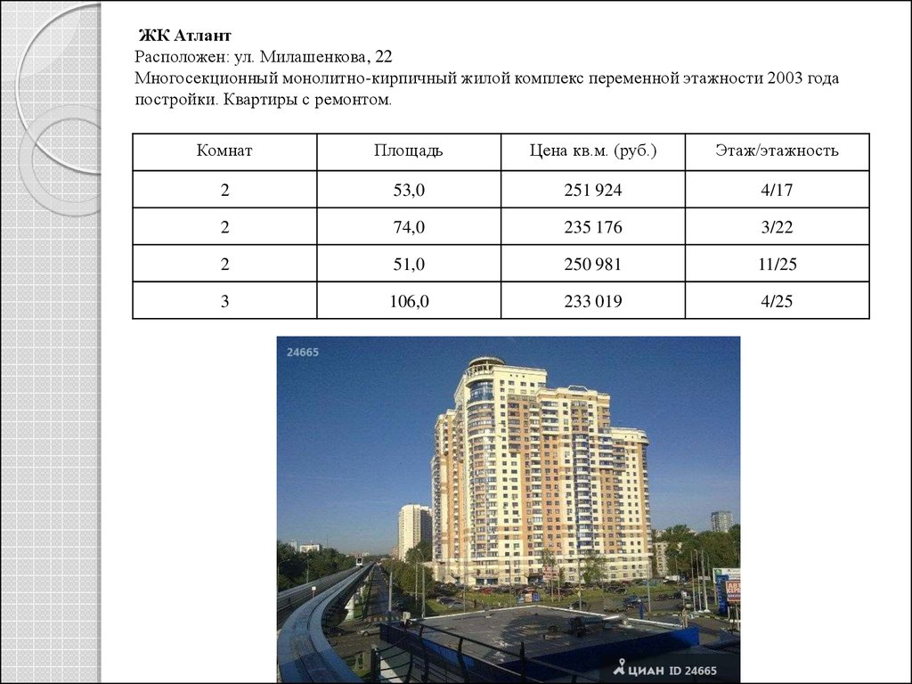 Торги. Хлебзавод №9. Город Москва - презентация онлайн