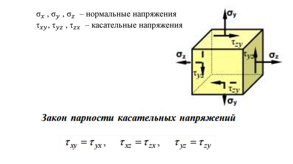 Правило знаков напряжений. Симметричность тензора напряжений. Нормальные и касательные напряжения. Главные и нормальные касательные напряжения. Закон парности касательных напряжений.