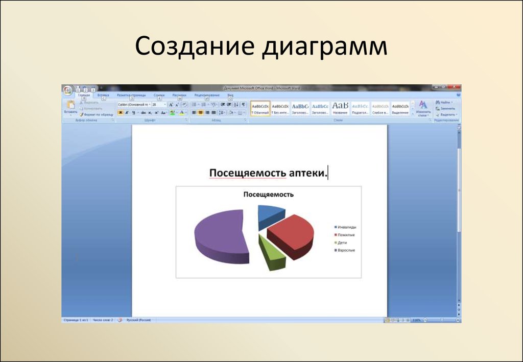 Каким образом можно вызвать мастер построения диаграмм