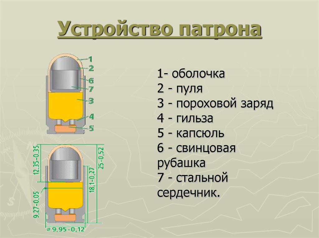 Патрон схематичное изображение