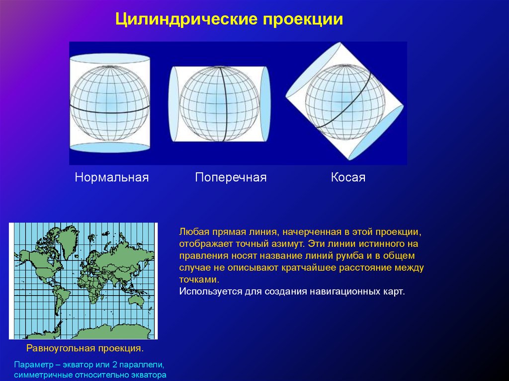 Цилиндрическая равновеликая проекция бергмана для широты главной параллели 45 карта мира