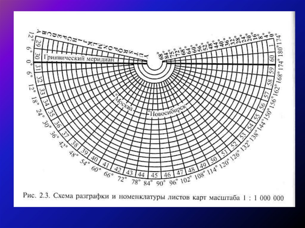 Схема расположения листов