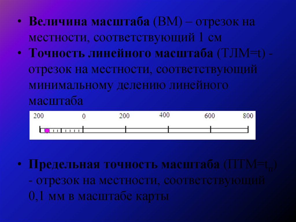 Отрезок на местности длиной. Точность масштаба. Величина масштаба это. Как определить точность масштаба. Масштаб точность масштаба.