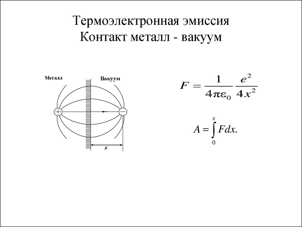 Термоэлектронной эмиссии схема