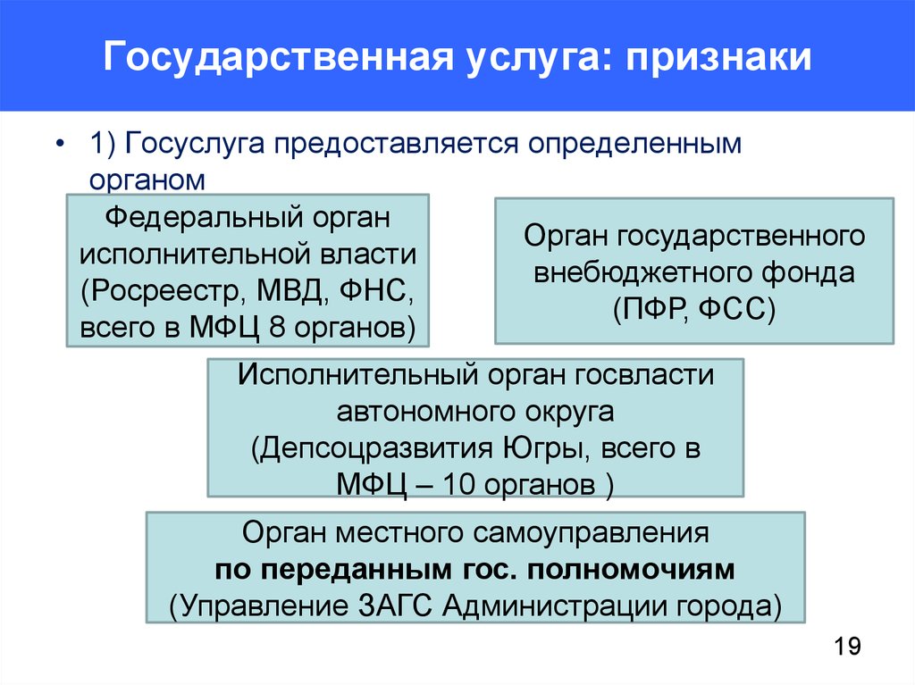 Признаки услуги. Понятие государственных и муниципальных услуг. Виды государственных услуг. Признаки государственной (муниципальной) услуги:. Система органов исполнительной власти МФЦ.