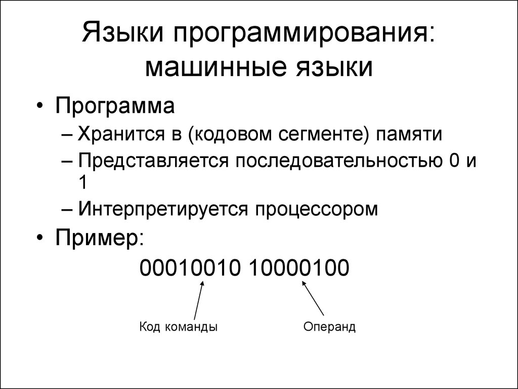 Концепция программирования