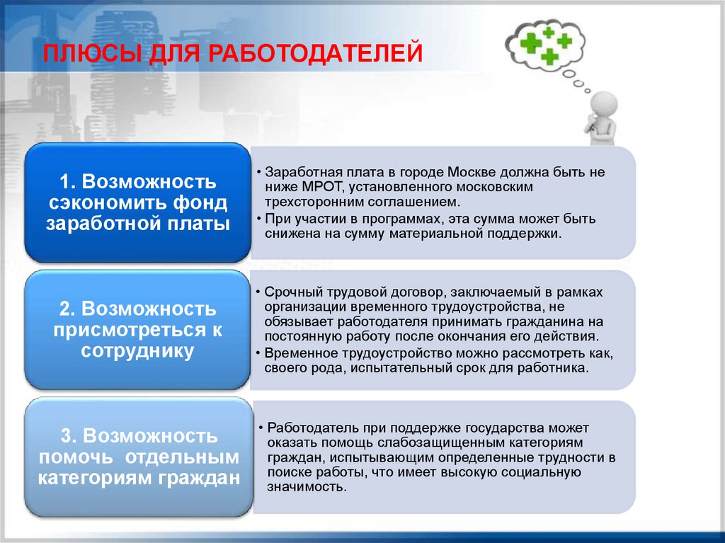 Возможность работодателя