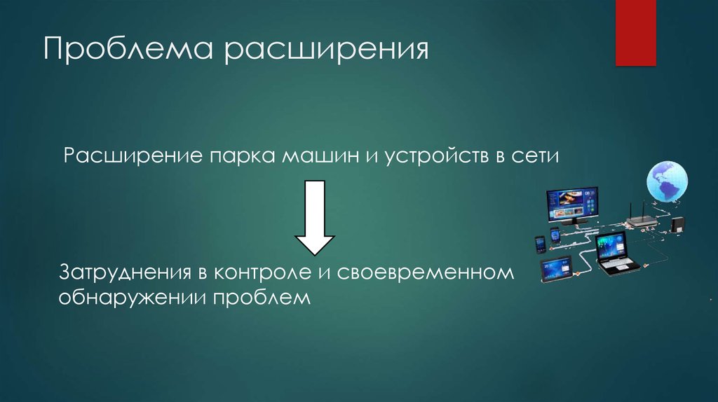 Система мониторинга презентация