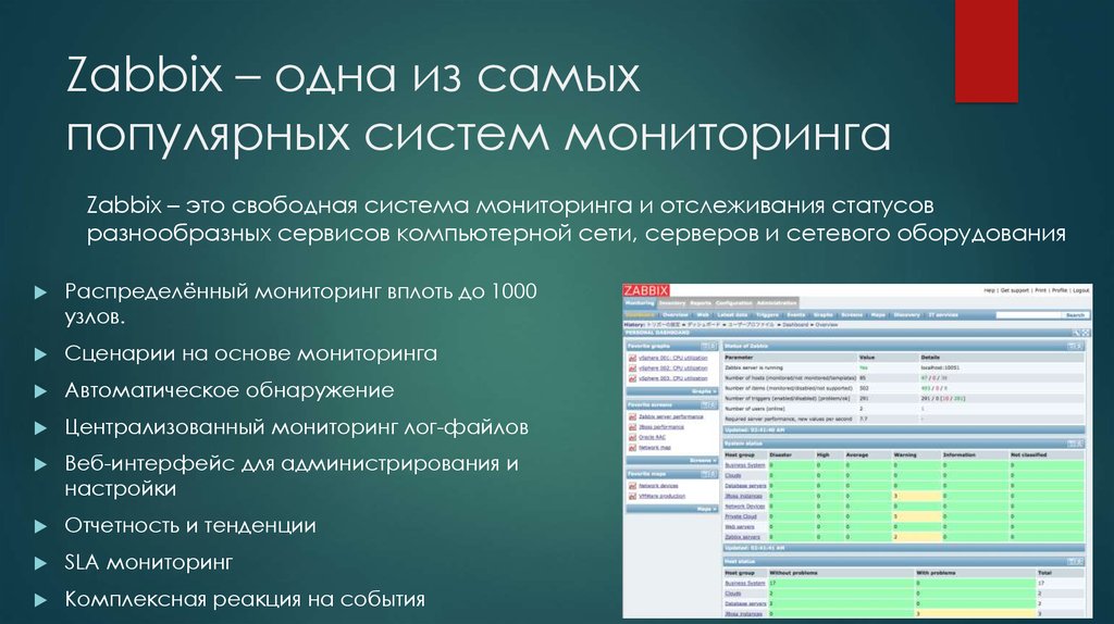 Системы мониторинга презентация