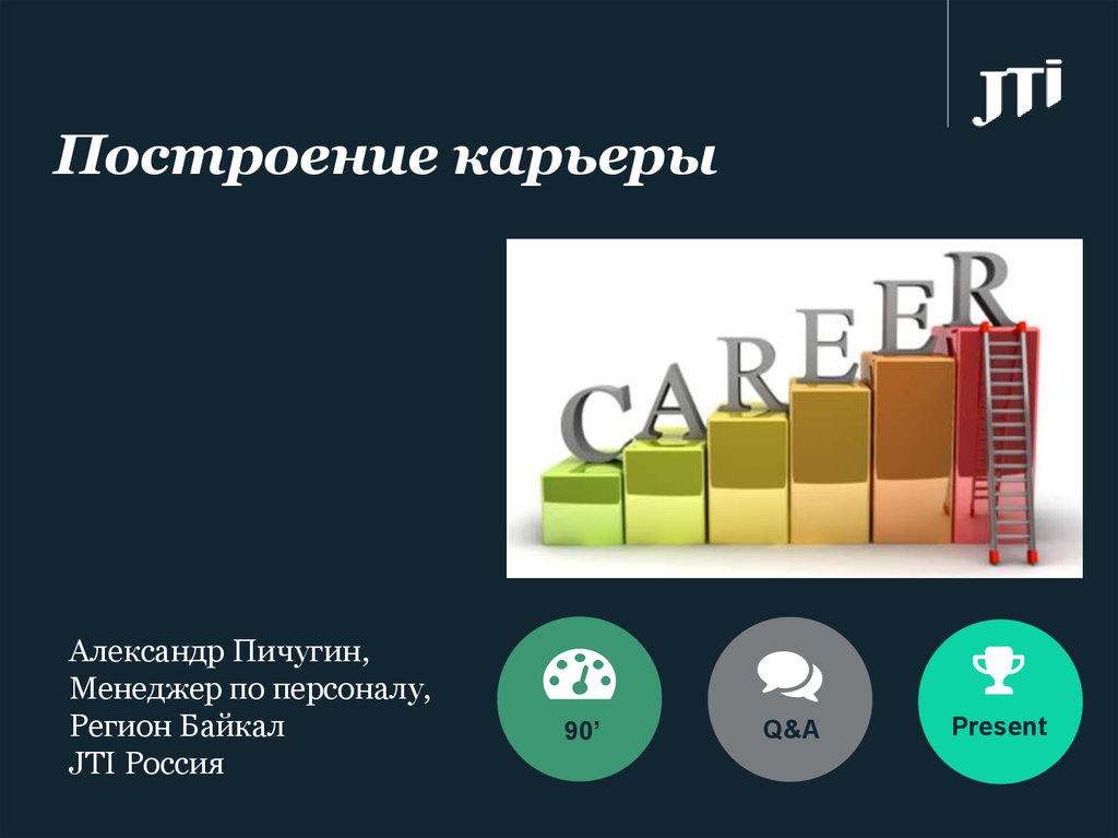 Построение карьеров. Построение карьеры. Построение карьеры менеджера. Построение карьеры персонала. Построение карьеры презентация.