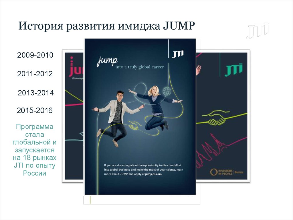 История развития имиджа JUMP