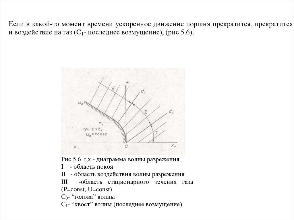 Выберите из представленных на рисунке парниковых газов те которые обладают наибольшим