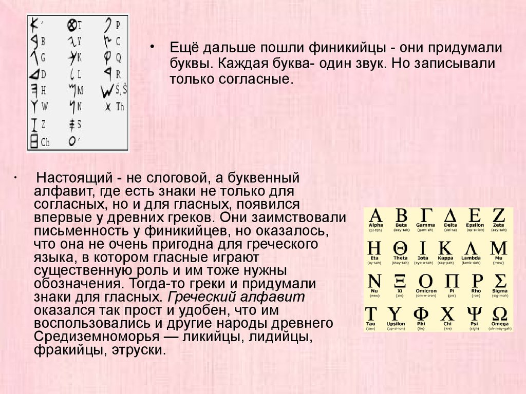 Изобретение первого алфавита история 5 класс. Алфавиты древних народов. Древние алфавиты разных народов. Древняя финикийская письменность. Где был изобретен алфавит.