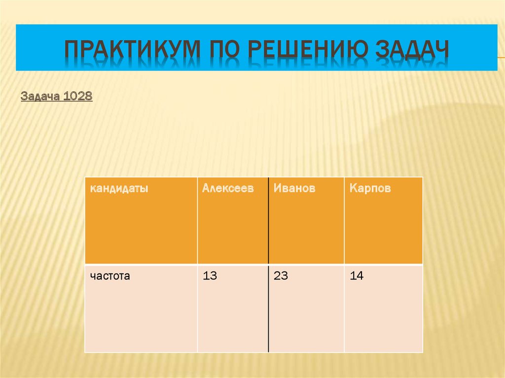 Статистика 8 класс теория. Элементы статистики 8 класс. Элементы статистики 8 класс Алгебра. Элементы статистики задачи. Задачи по статистике 8 класс.