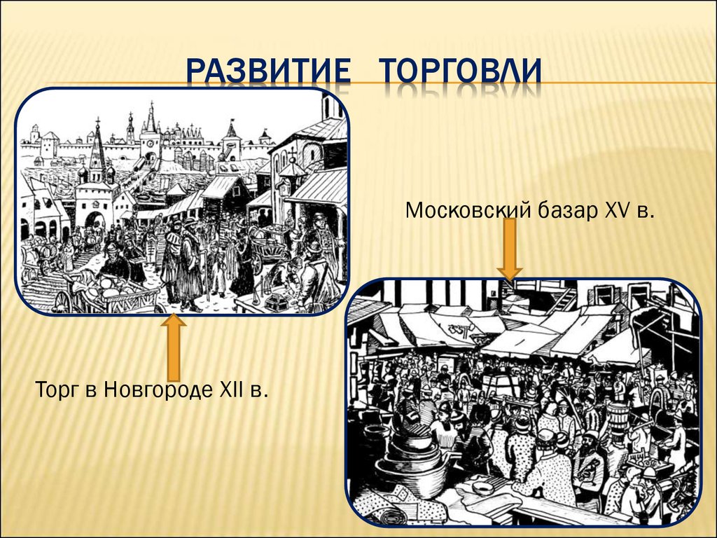 Развитая торговля. Развитие торговли. История развития торговли. История развития торговли в России. Развитие торговли рисунки.