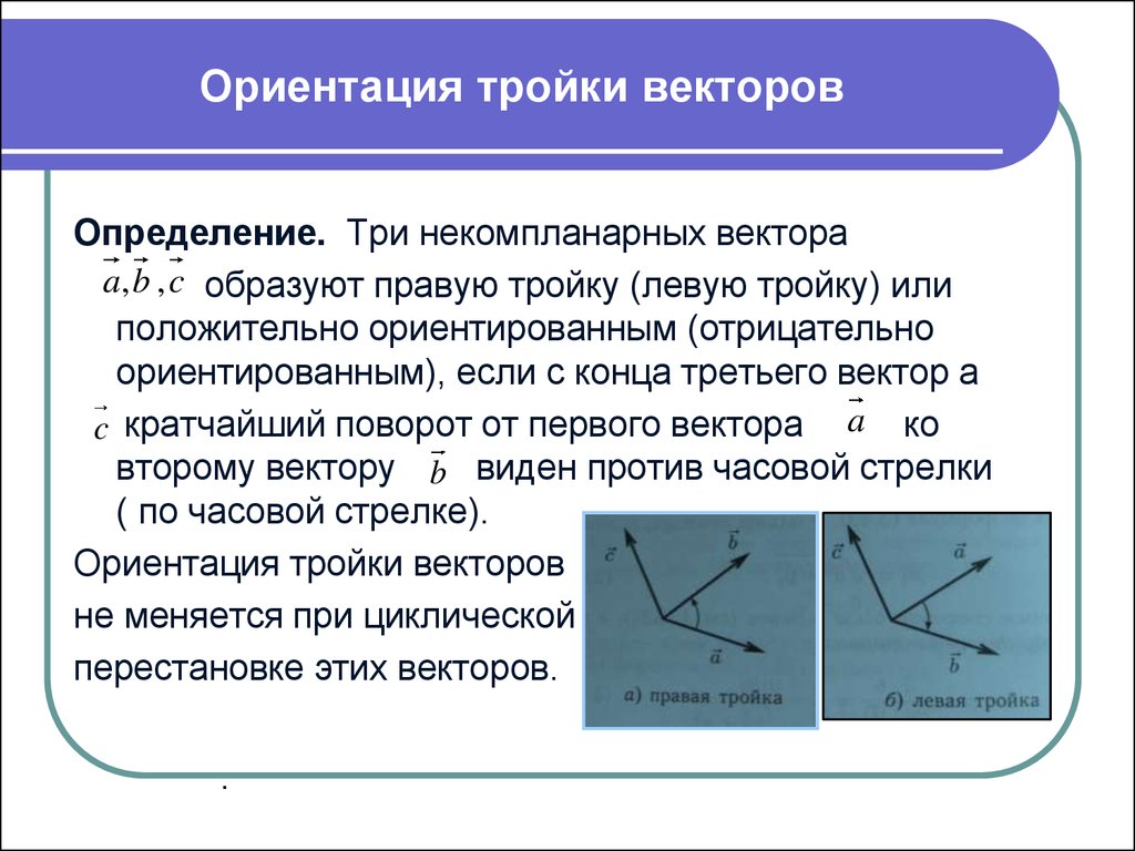 Войти определение. Как определить ориентацию векторов. Как определить ориентацию тройки векторов. Определение ориентации тройки векторов в пространстве. Как определить тройку векторов.