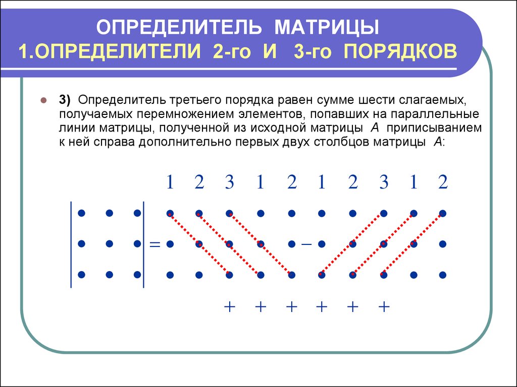 Определить матрицы равен. Как считать матрицу 2 на 3. Определитель третьего порядка матрицы. Схема нахождения определителя матрицы. Как считать определитель матрицы 3.
