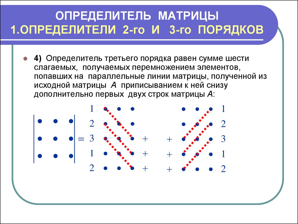 Отнять матрицы. Сложение и вычитание матриц