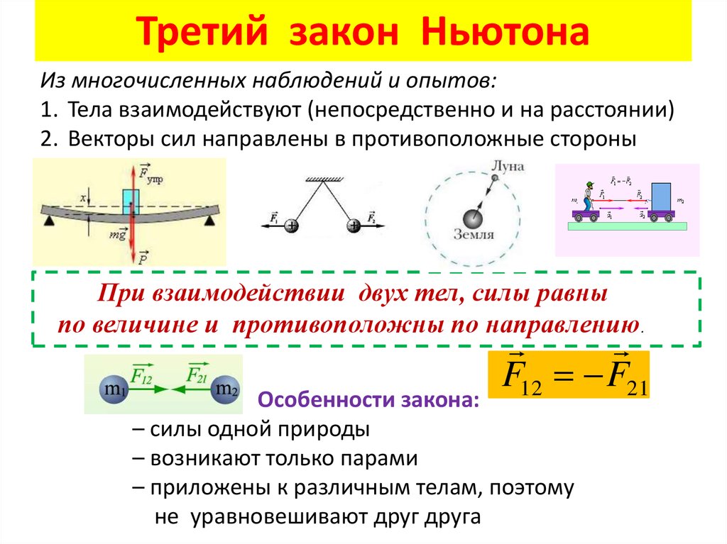 Презентация третий закон ньютона 10 класс