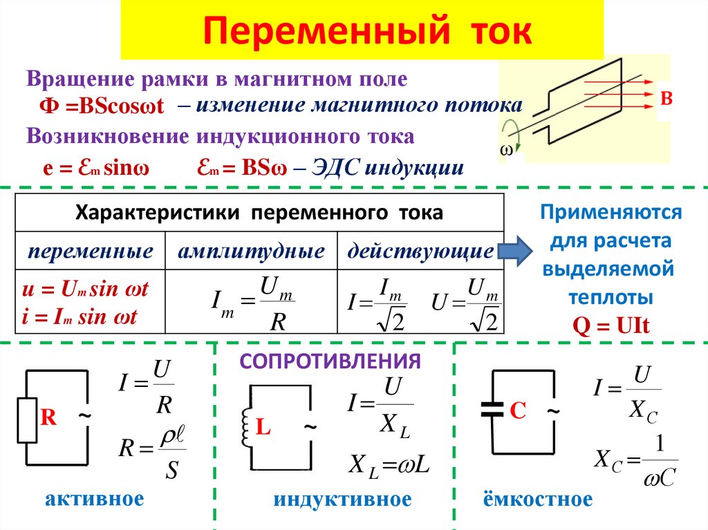 Какой из рисунков соответствует случаю возникновения магнитного поля при возрастании напряженности